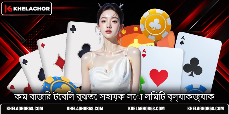 কম বাজির টেবিল বুঝতে সহায়ক লো লিমিট ব্ল্যাকজ্যাক