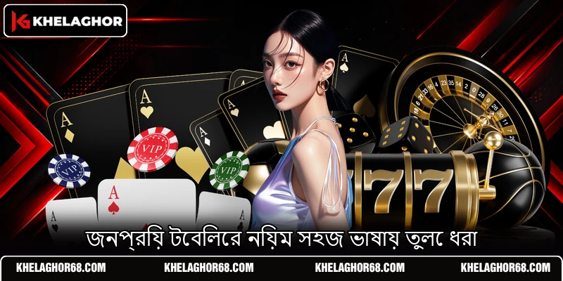 জনপ্রিয় টেবিলের নিয়ম সহজ ভাষায় তুলে ধরা