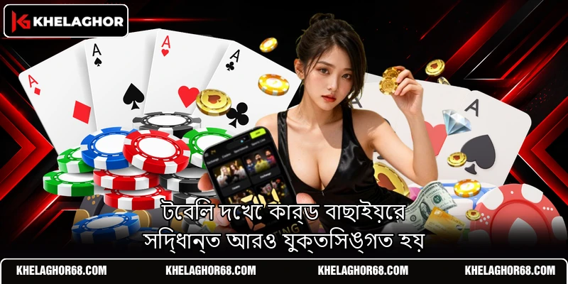 টেবিল দেখে কার্ড বাছাইয়ের সিদ্ধান্ত আরও যুক্তিসঙ্গত হয় টেবিল দেখে কার্ড বাছাইয়ের সিদ্ধান্ত আরও যুক্তিসঙ্গত হয়