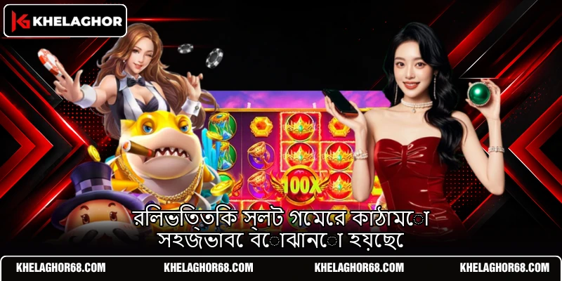 রিলভিত্তিক স্লট গেমের কাঠামো সহজভাবে বোঝানো হয়েছে রিলভিত্তিক স্লট গেমের কাঠামো সহজভাবে বোঝানো হয়েছে