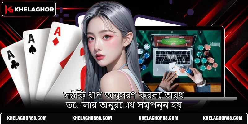 সঠিক ধাপ অনুসরণ করলে অর্থ তোলার অনুরোধ সম্পন্ন হয়