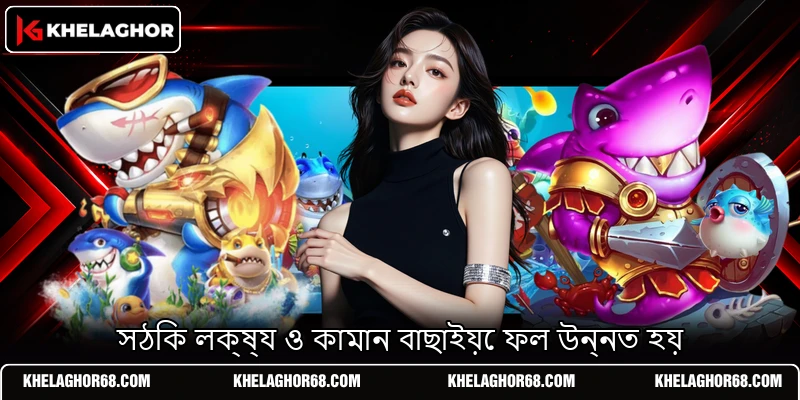 সঠিক লক্ষ্য ও কামান বাছাইয়ে ফল উন্নত হয় সঠিক লক্ষ্য ও কামান বাছাইয়ে ফল উন্নত হয়